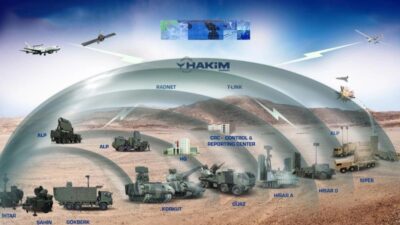 Türkiye'nin yerli ve milli imkanlarla geliştireceği hava savunma sistemi Çelik