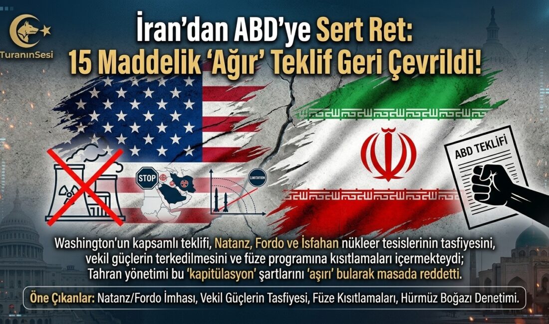 ABD’nin İran’a sunduğu; nükleer tesislerin imhasından vekil güçlerin terk edilmesine