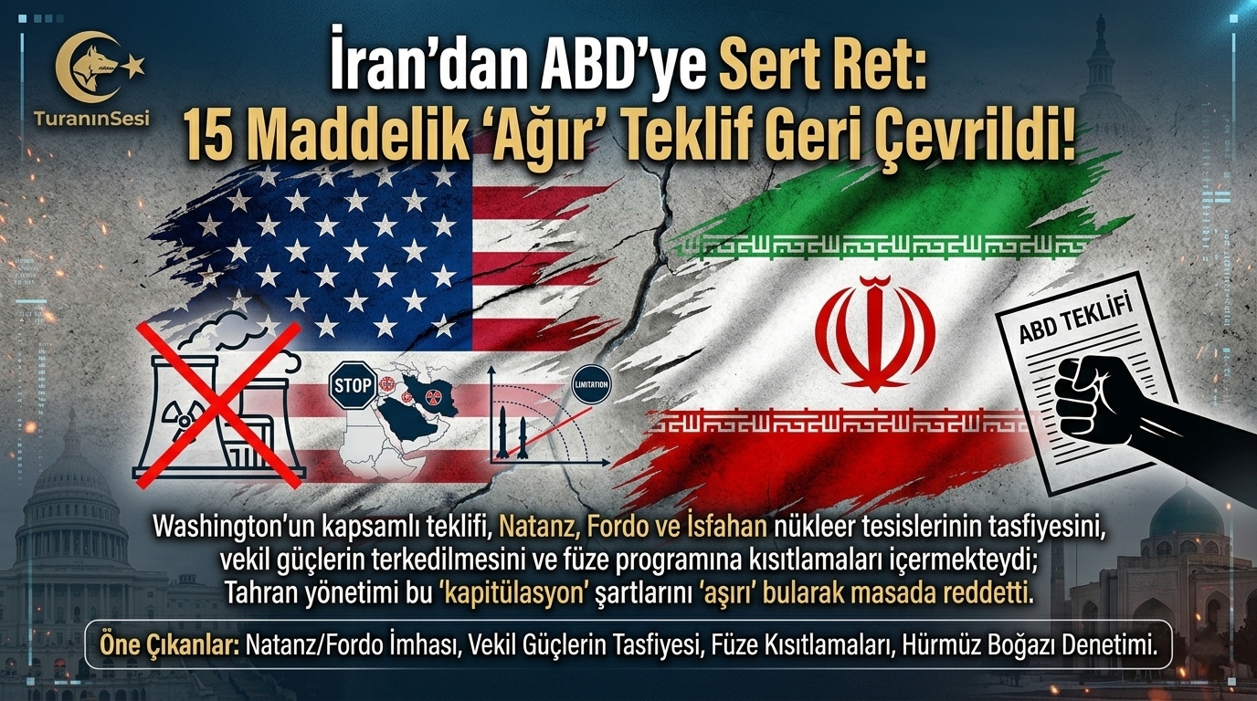 ABD’nin İran’a sunduğu; nükleer tesislerin imhasından vekil güçlerin terk edilmesine