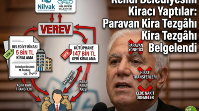 "Bursa'da skandalların perdesi aralanıyor! Kendi binasını 5 bin TL'ye kiralayıp,