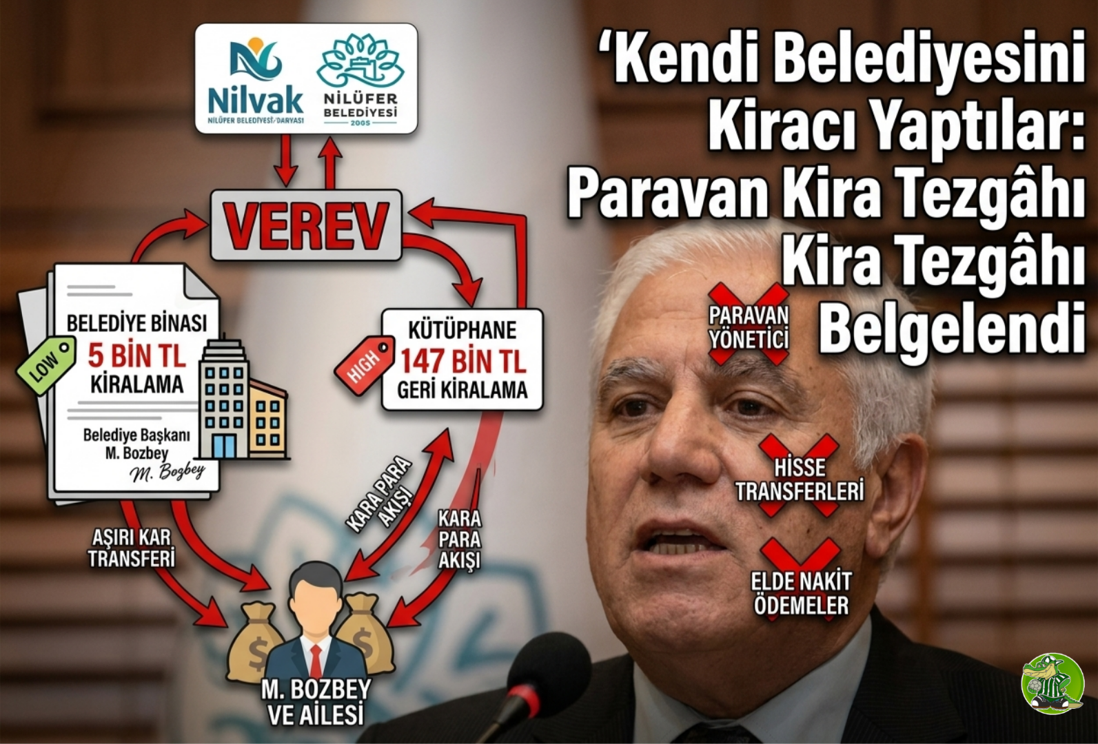 "Bursa'da skandalların perdesi aralanıyor! Kendi binasını 5 bin TL'ye kiralayıp,