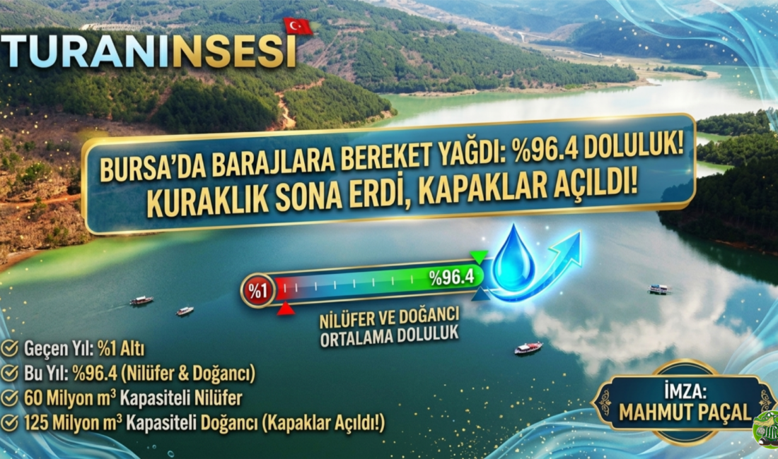 Geçen yıl %1'in altına düşen doluluk oranları, kış boyu süren