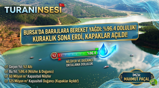 Geçen yıl %1'in altına düşen doluluk oranları, kış boyu süren