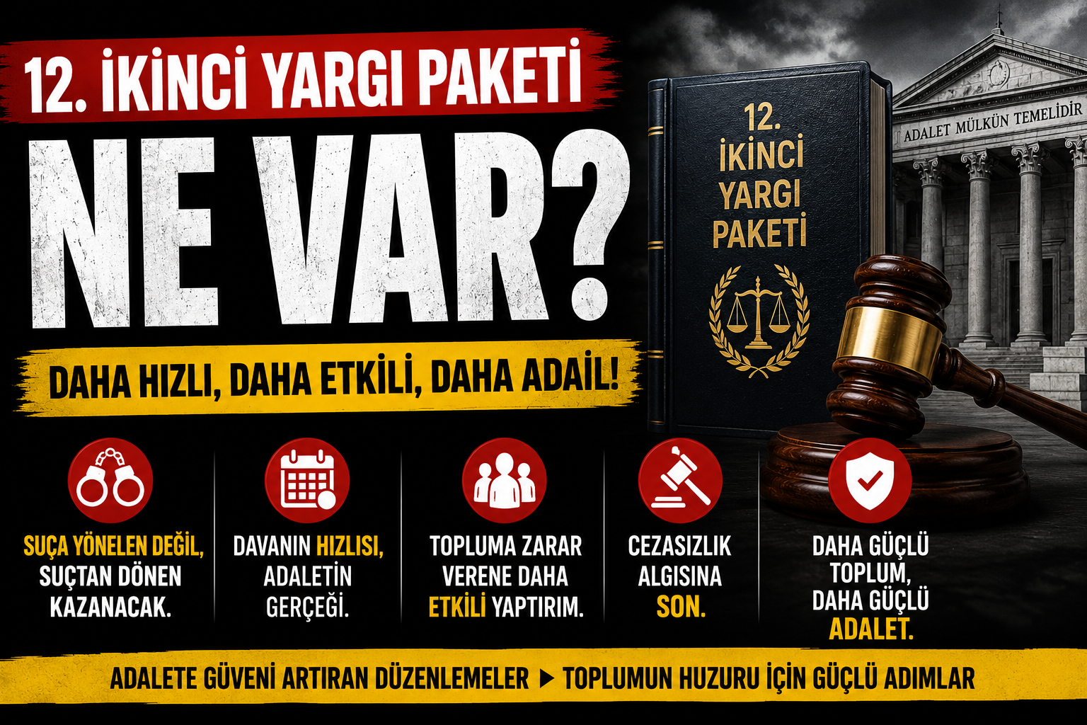 Meclise gelmesi beklenen 12. Yargı Paketinde neler var? Onikinci yargı